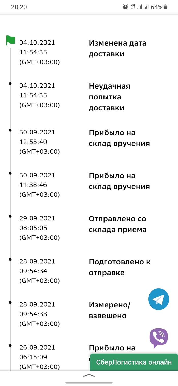 Что значит неудачная попытка доставки сбер логистика. Смотреть фото Что значит неудачная попытка доставки сбер логистика. Смотреть картинку Что значит неудачная попытка доставки сбер логистика. Картинка про Что значит неудачная попытка доставки сбер логистика. Фото Что значит неудачная попытка доставки сбер логистика