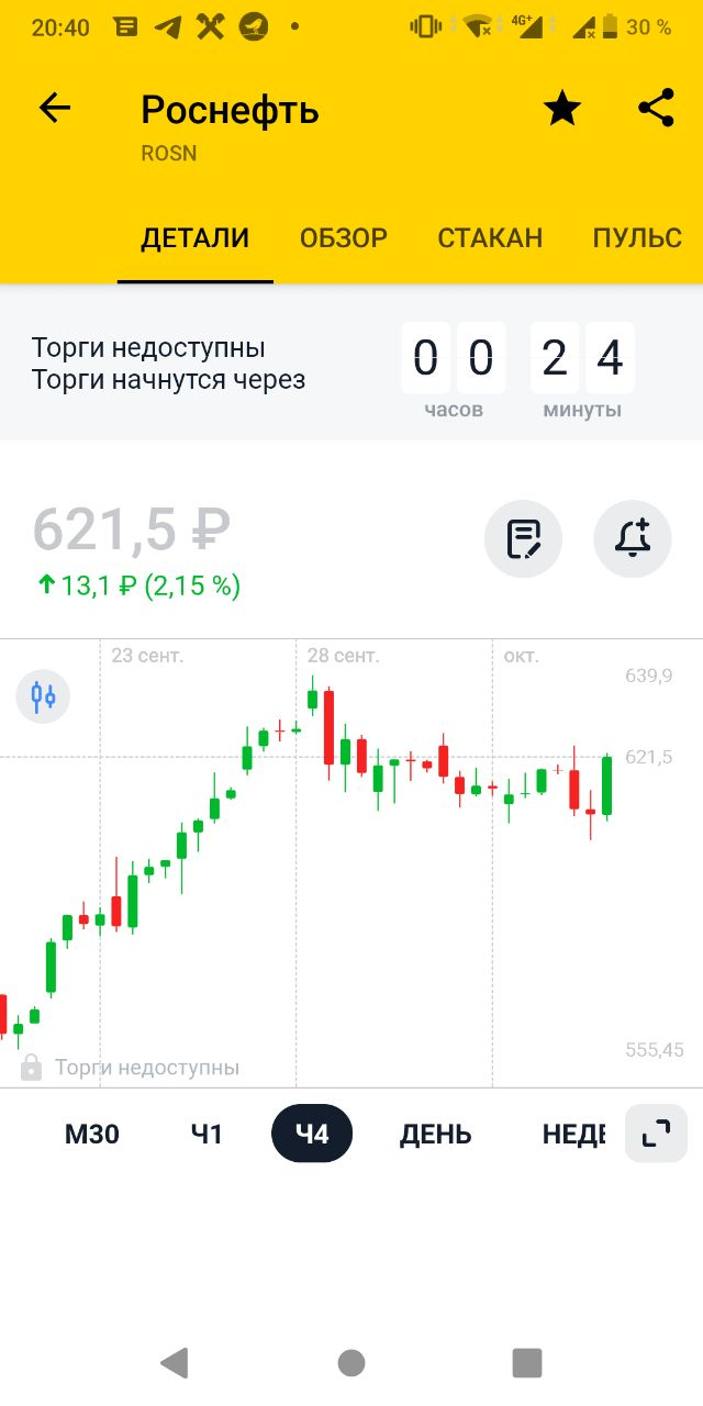 Инвестиции для незнайки. Часть 1. От теории к практике - Моё, Инвестиции, Акции, Ценные бумаги, Финансы, Фондовый рынок, Биржа, Деньги, Трейдинг, , Мат, Длиннопост