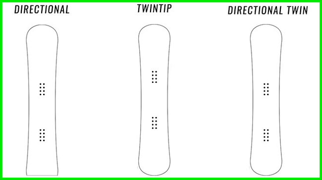 Twin сноуборд что это. 1633406954150929856. Twin сноуборд что это фото. Twin сноуборд что это-1633406954150929856. картинка Twin сноуборд что это. картинка 1633406954150929856