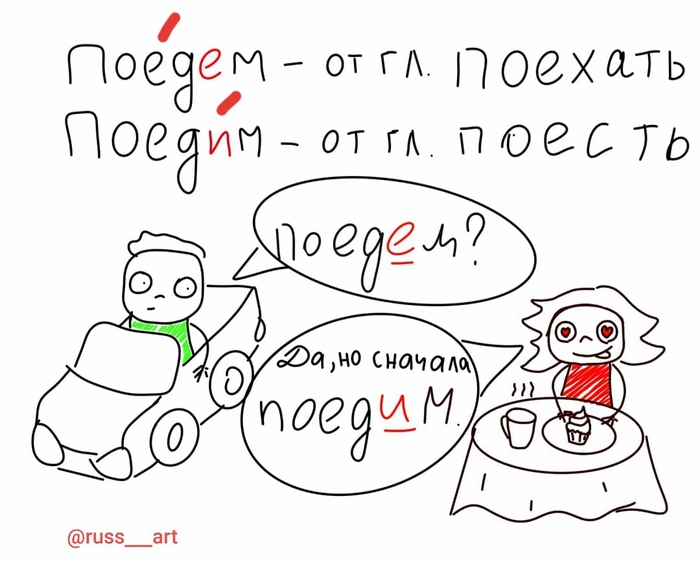 Грамотности пост | Пикабу