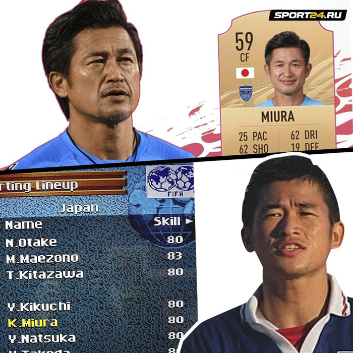   ? FIFA, , , 