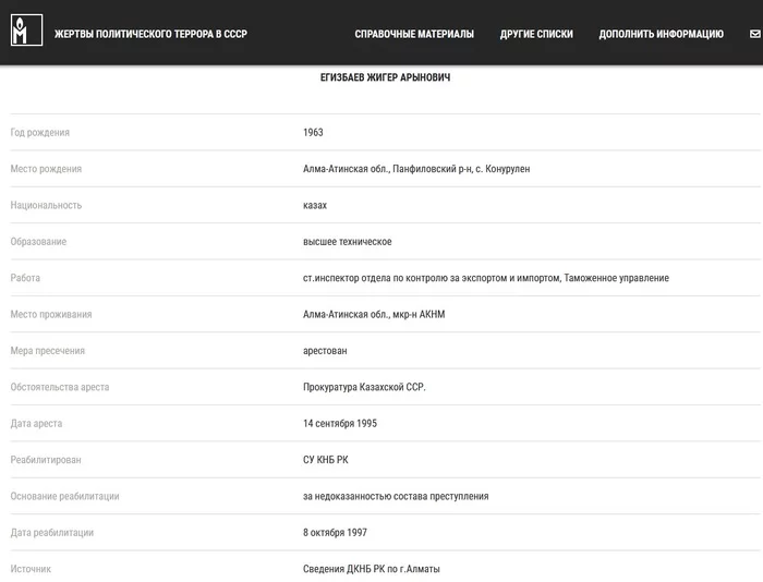 Fraud in the database of the Memorial society - Politics, the USSR, Repression, Stalinist repression, Kazakhstan, Kazakhs, Idiocy, Marasmus, Longpost