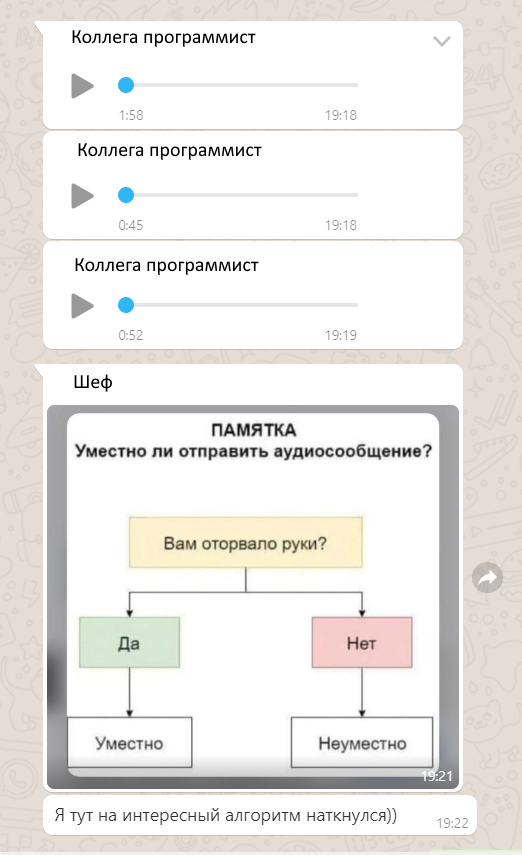 The answer to the post Princes in place? - Mat, Work, Correspondence, Voice messages, Telegram, Screenshot, Negative, Reply to post