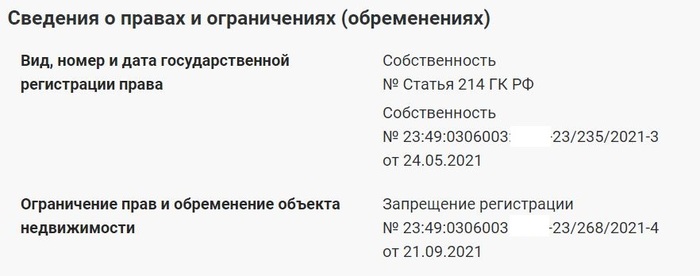 Ответ на пост «Внимание всем, кто хочет купить квартиру в Сочи!» Сочи, Недвижимость, Арест недвижимости, Земельный участок, Росреестр, Суд, Прокуратура, Ответ на пост, Длиннопост