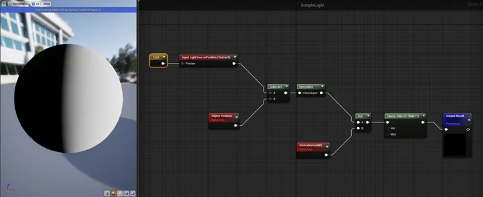 Вся наша жизнь спираль: Синтез субатомных частиц часть 2 - Моё, Unrealengine 4, Gamedev, Lima, Длиннопост, Unreal Engine 4