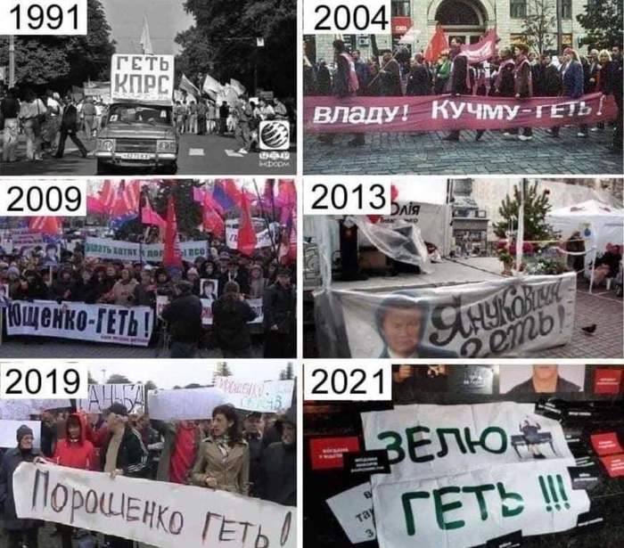 Колесо сансары | Пикабу