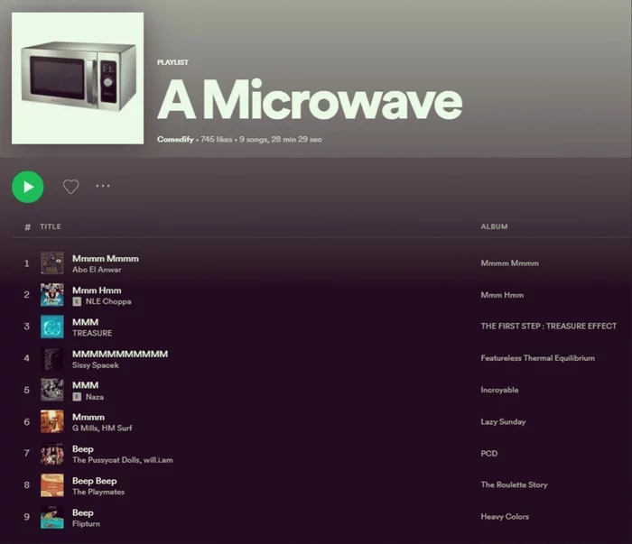 Playlist - Spotify, Playlist, Microwave, Humor