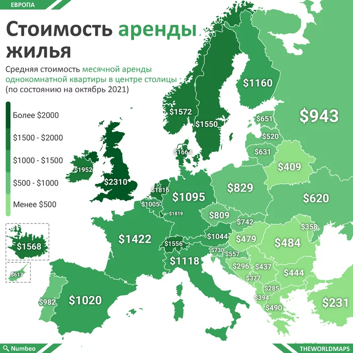 The average cost of a monthly rent of a one-room apartment in the center of the capital - My, Cards, Rent, Prices, Capital, Europe, Infographics, Rental apartment, Apartment