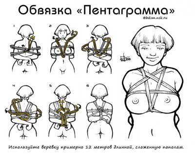 Сибари - NSFW, Shibari, Обвязки