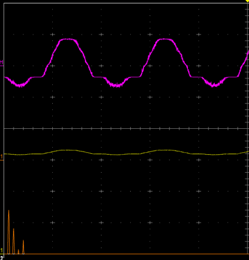 What would such measure with an oscilloscope ... Oh! - My, Лампа, Bulb, Measurements, Experiment, Flicker, Oscilloscope, Longpost