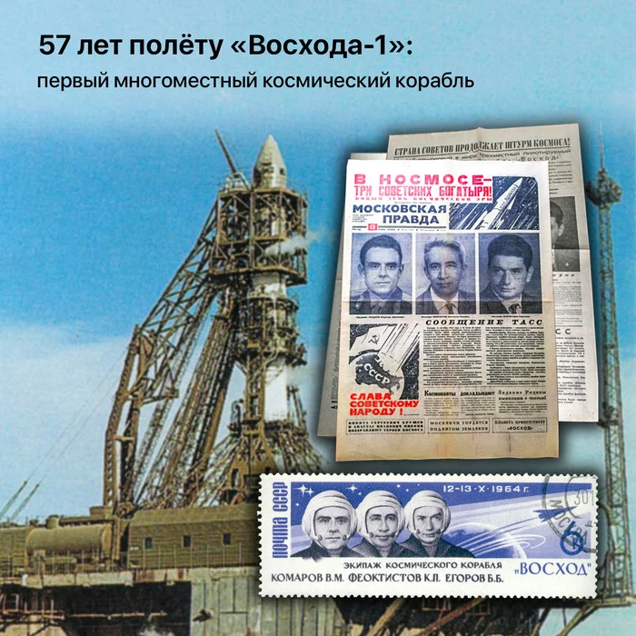 57 years of Voskhod-1 flight: the first multi-seat spacecraft - My, Space, Cosmonautics, Sunrise, Vladimir Komarov, Konstantin Feoktistov, , the USSR