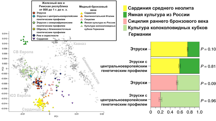 какую территорию завоевала римская империя. картинка какую территорию завоевала римская империя. какую территорию завоевала римская империя фото. какую территорию завоевала римская империя видео. какую территорию завоевала римская империя смотреть картинку онлайн. смотреть картинку какую территорию завоевала римская империя.