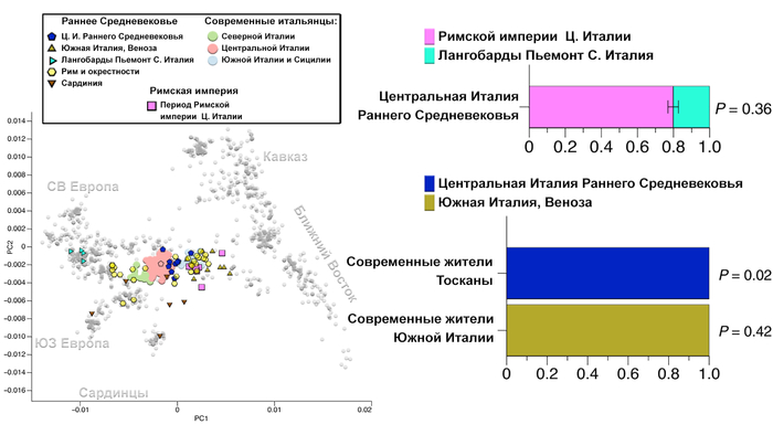 какую территорию завоевала римская империя. картинка какую территорию завоевала римская империя. какую территорию завоевала римская империя фото. какую территорию завоевала римская империя видео. какую территорию завоевала римская империя смотреть картинку онлайн. смотреть картинку какую территорию завоевала римская империя.