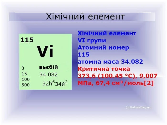 Humor for everyone and everyone, news - My, Professional humor, Humor, Mat, Chemical elements, Ukraine