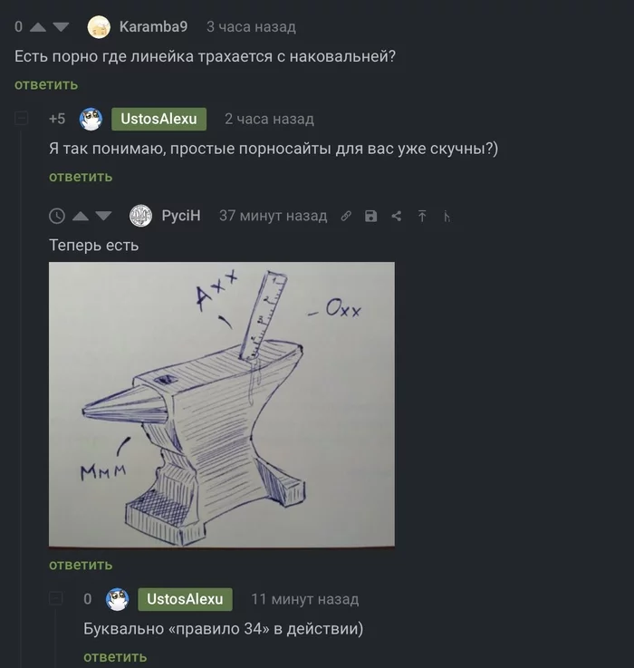 There is porn about everything, and if not, they will draw) - Humor, Rule 34, Comments