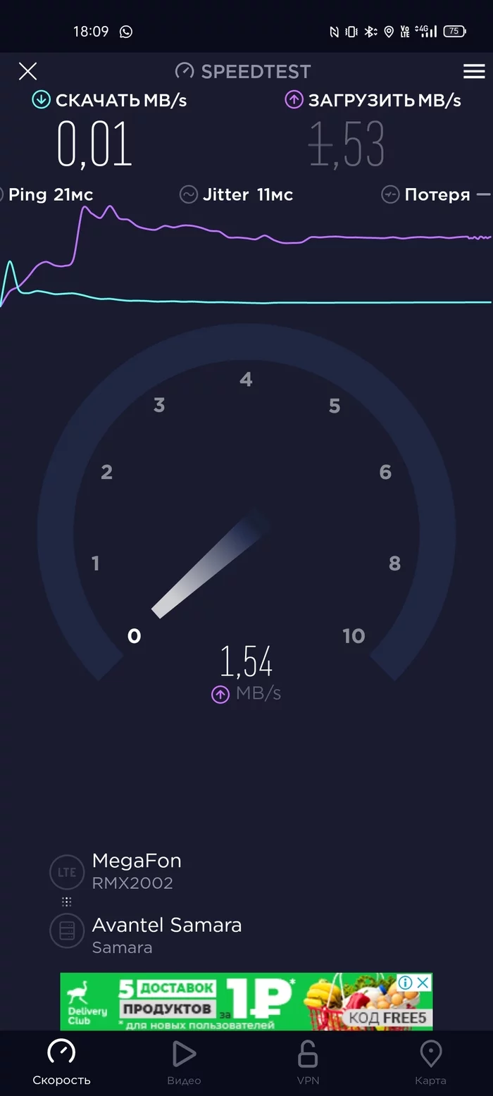 Megafon, Samara, Mekhzavod - My, Longpost, Megaphone, Internet, Internet speed, Samara, Mekhzavod