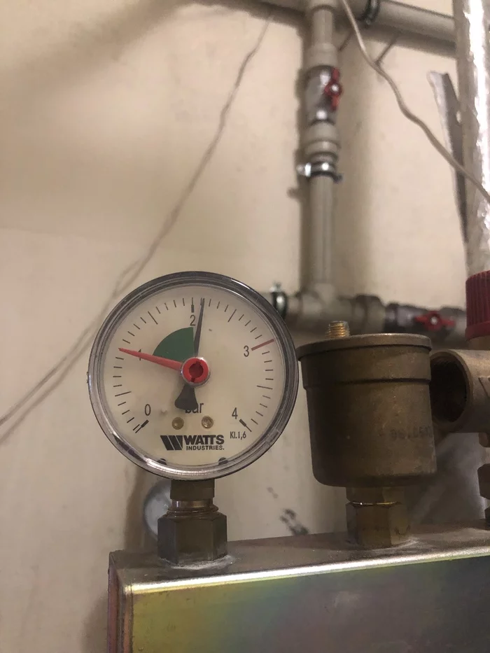 Pressure gauge radial vs. humanitarian - My, Boiler, Boiler room, Manometer, Need advice