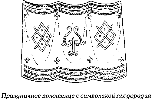 Символика славян и Руси: давайте искать коловрат! - Символика и символы, Символизм, Трезубец, Русь, Киевская Русь, Славяне, Мифы и реальность, Видео, Длиннопост