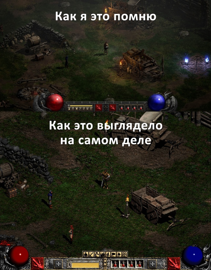 ���� - �������� �����