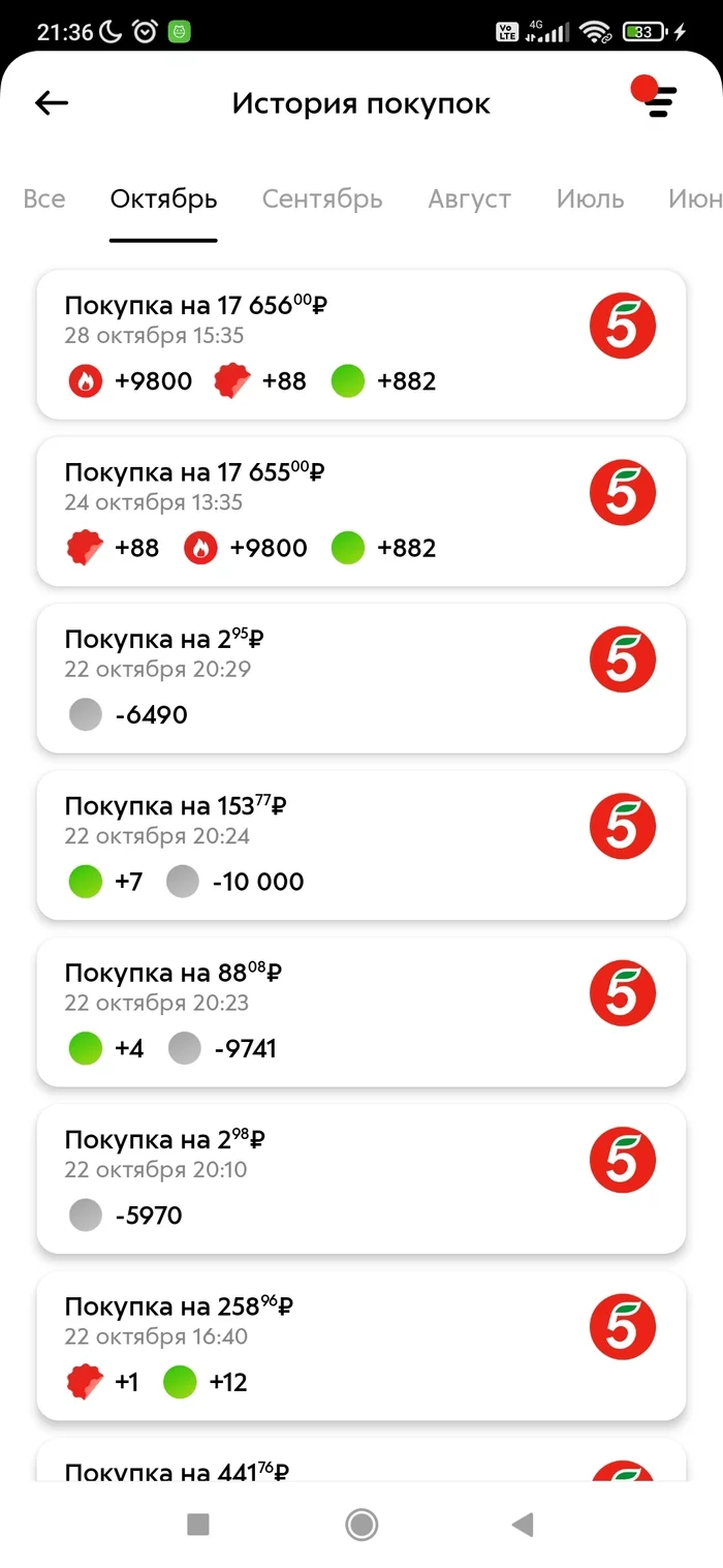 Покупки из будущего!!! Продолжение поста - Моё, Ошибка, Странности, Пятерочка, Длиннопост