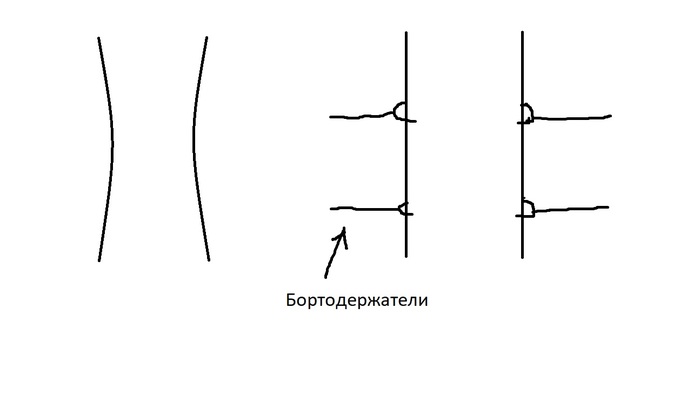 какое строение имеет стекло