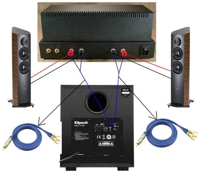 I ask for help with advice - Stereo, Audio engineering, Subwoofer, Loudspeakers, Help, Need advice