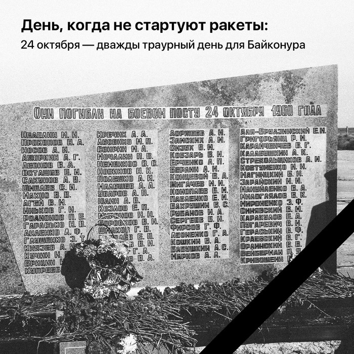 в каком году был совершен первый частный суборбитальный космический полет. 1635091101161984567. в каком году был совершен первый частный суборбитальный космический полет фото. в каком году был совершен первый частный суборбитальный космический полет-1635091101161984567. картинка в каком году был совершен первый частный суборбитальный космический полет. картинка 1635091101161984567. Суборбитальный космический полёт — космический полёт летательного аппарата по баллистической траектории со скоростью, меньшей первой космической, то есть недостаточной для вывода на орбиту искусственного спутника Земли.