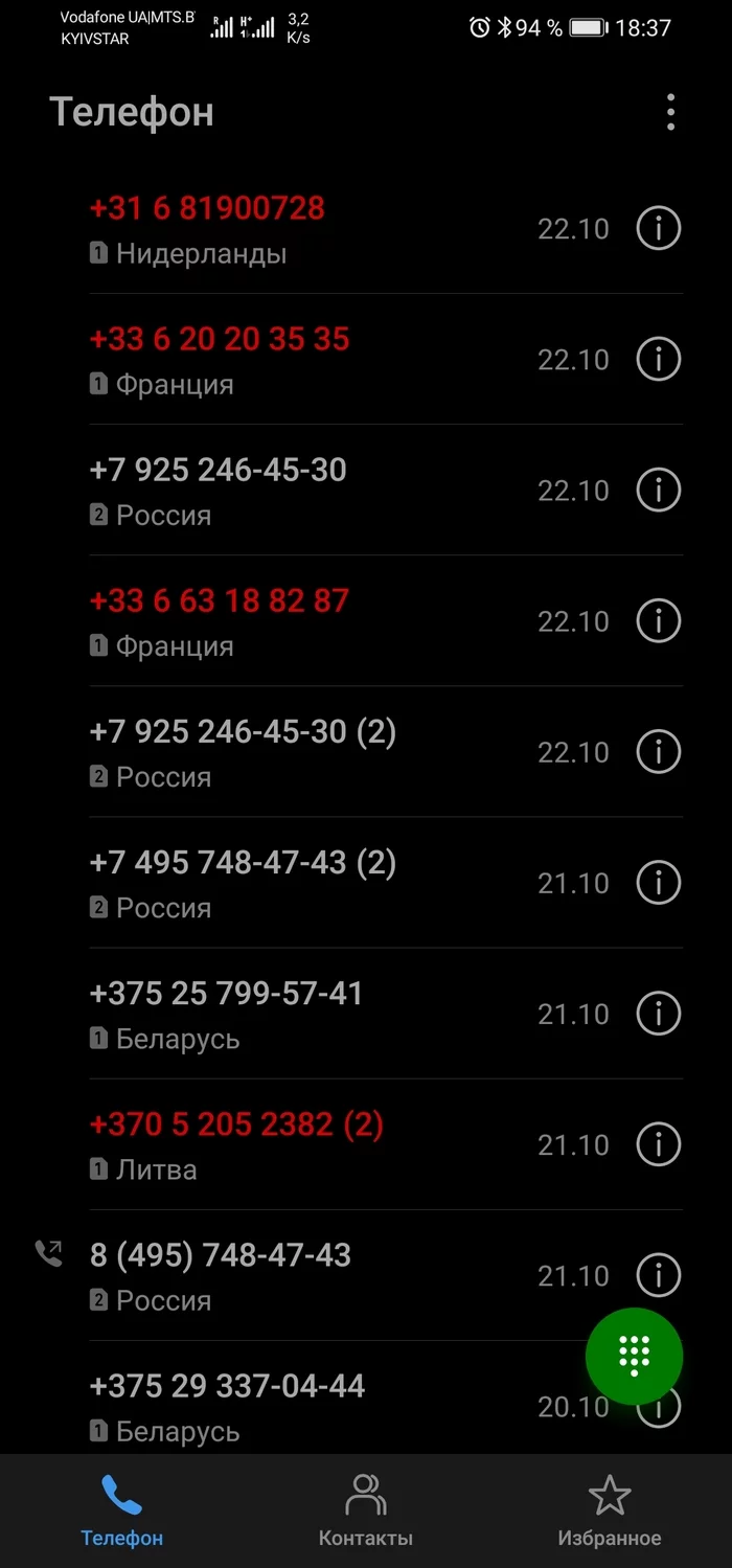 MTS Belarus - My, Roaming, Phone call, MTS, Deception, Longpost, Negative