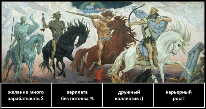 The Four Corporate Horsemen of the Apocalypse: - Memes, Picture with text, Work, Interview, Business