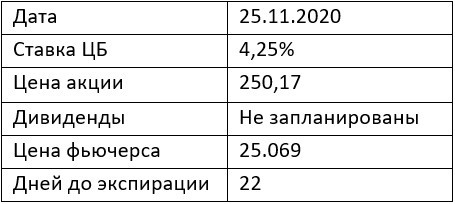 бэквордация фьючерса что это. Смотреть фото бэквордация фьючерса что это. Смотреть картинку бэквордация фьючерса что это. Картинка про бэквордация фьючерса что это. Фото бэквордация фьючерса что это