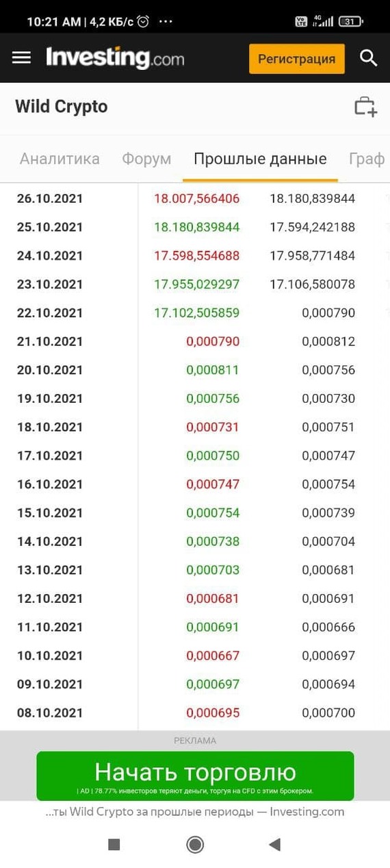 Explain the nature of shieldcoins - My, Cryptocurrency, Wild, Longpost