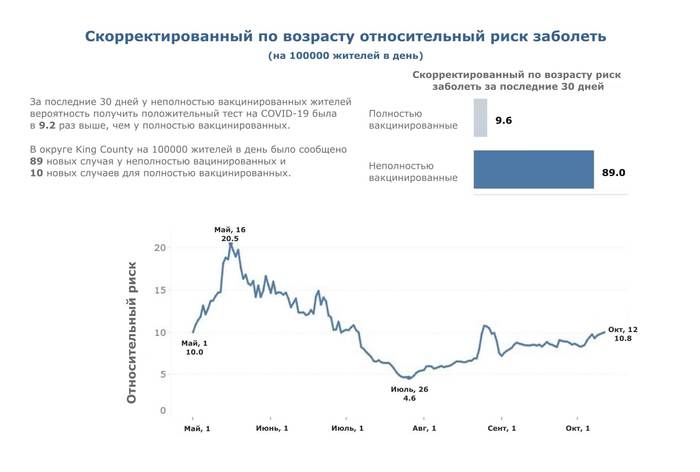 какое здоровье должно быть у машиниста метро