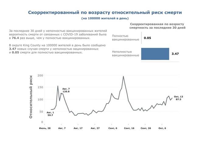 какое здоровье должно быть у машиниста метро