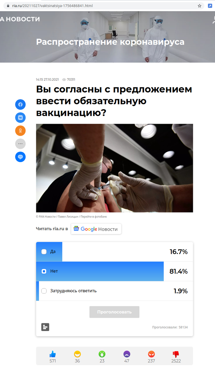 Промежуточные результаты опроса РИА Новости о принудительной вакцинации