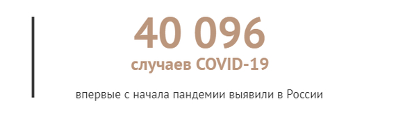 Official: In Russia, for the first time, 40,096 new cases of coronavirus were detected per day - Coronavirus, Russia, Epidemic, Pandemic, news