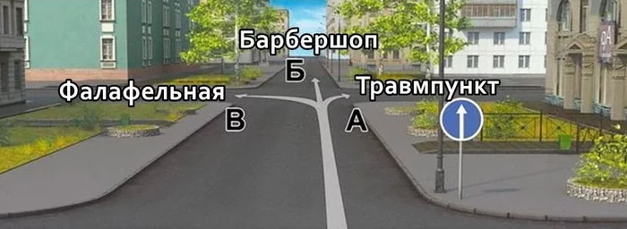 Как должен поступить водитель электросамоката? - Юмор, ПДД, Копипаста, Электросамокат