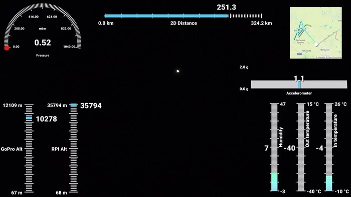 Homemade stratospheric balloon. Part 3b - My, With your own hands, Stratosphere, Stratospheric balloon, Probe, Longpost, Video