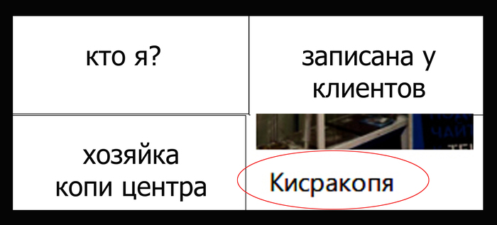 Кисракопя