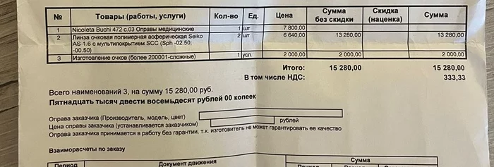 Прошу подсказки по правам потребителя - Моё, Защита прав потребителей, Покупка, Возврат денег, Расторжение договора, Помощь, Очки, Текст