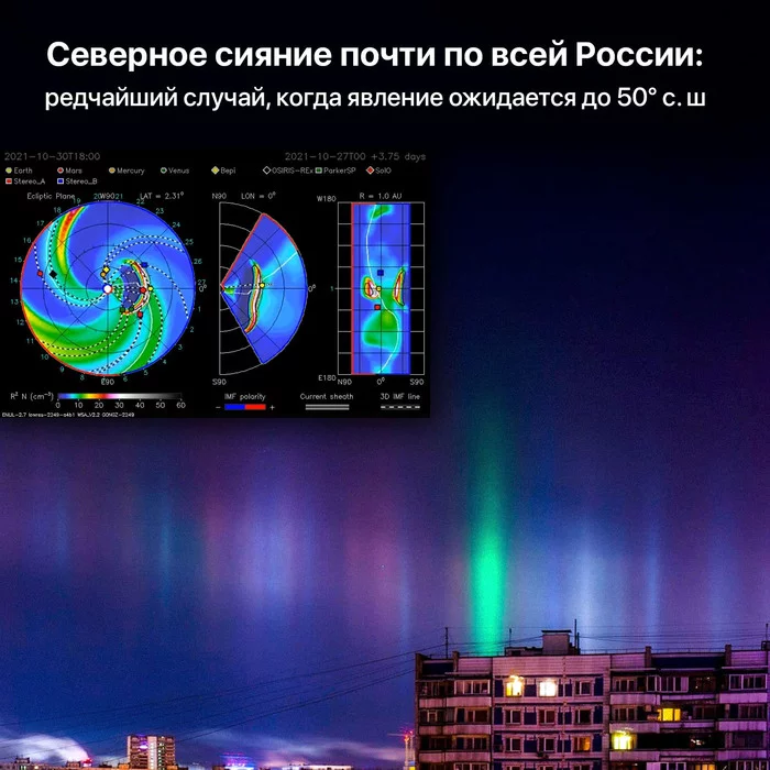 Aurora borealis almost all over Russia: the rarest case when the phenomenon is expected up to 50 ° N. - My, Space, Astronomy, Astrophysics, Polar Lights