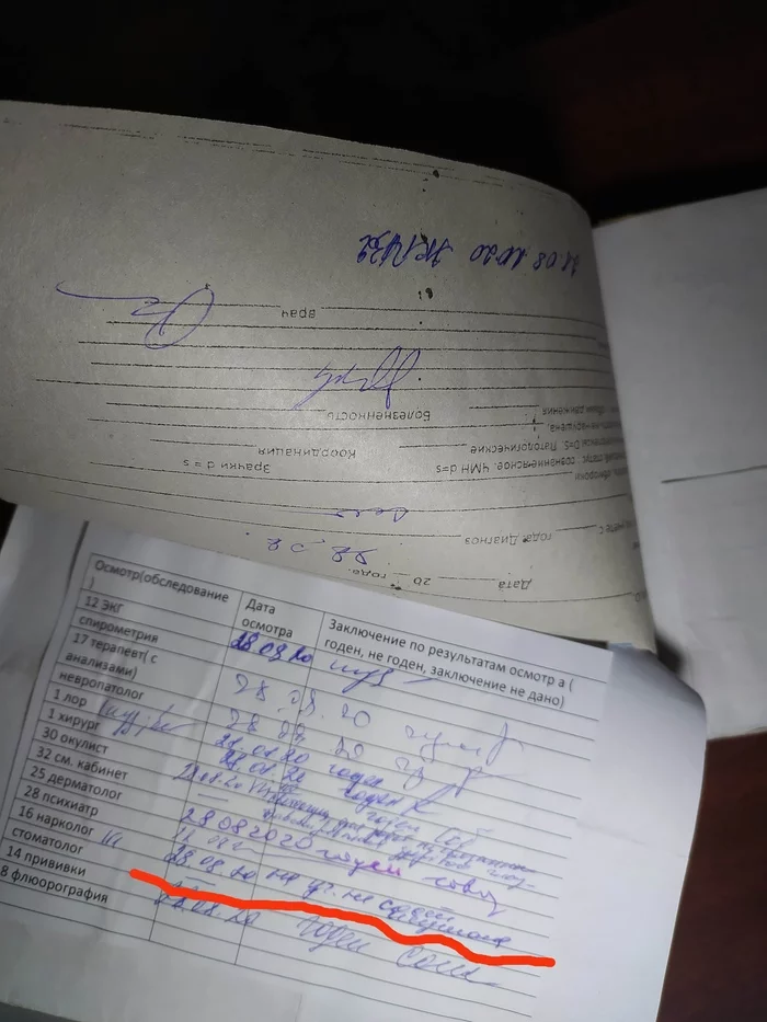 The narcologist does not issue a certificate from the registration register. - My, No rating, Narcology, Medical certificate, Legal aid