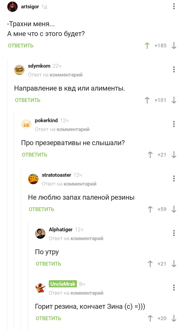 Презерватив: истории из жизни, советы, новости, юмор и картинки — Все  посты, страница 9 | Пикабу