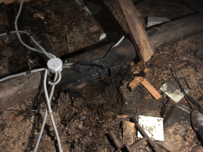 ������ ��������������� �� ���������� ������������