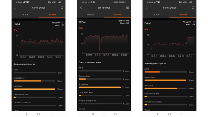 How digital has changed running. - My, Digital economy, Technologies, Digital technology, Run, Health, Jogging, Sport, Data, Akademgorodok, IT, Software, Mobile phones, Mobile app, Internet, Experience, Personal experience, Video, Longpost