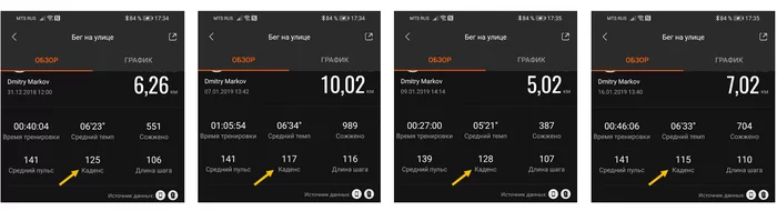 How digital has changed running. - My, Digital economy, Technologies, Digital technology, Run, Health, Jogging, Sport, Data, Akademgorodok, IT, Software, Mobile phones, Mobile app, Internet, Experience, Personal experience, Video, Longpost