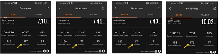 How digital has changed running. - My, Digital economy, Technologies, Digital technology, Run, Health, Jogging, Sport, Data, Akademgorodok, IT, Software, Mobile phones, Mobile app, Internet, Experience, Personal experience, Video, Longpost