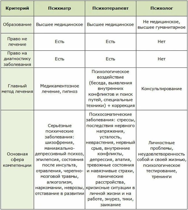 Как жить дальше ч2 - Моё, Суицидальная депрессия, Суицид, Психологическая помощь, Социальный эксперимент, Длиннопост