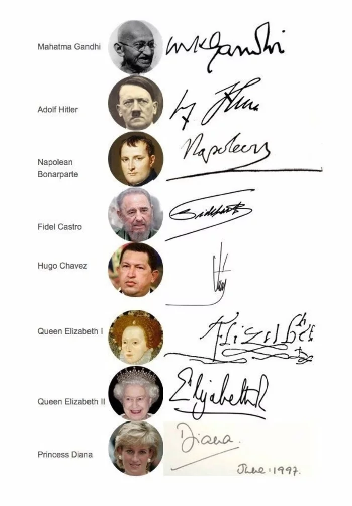 Signatures of famous people. - Celebrities, The photo, Handwriting, Longpost, Repeat, Signature