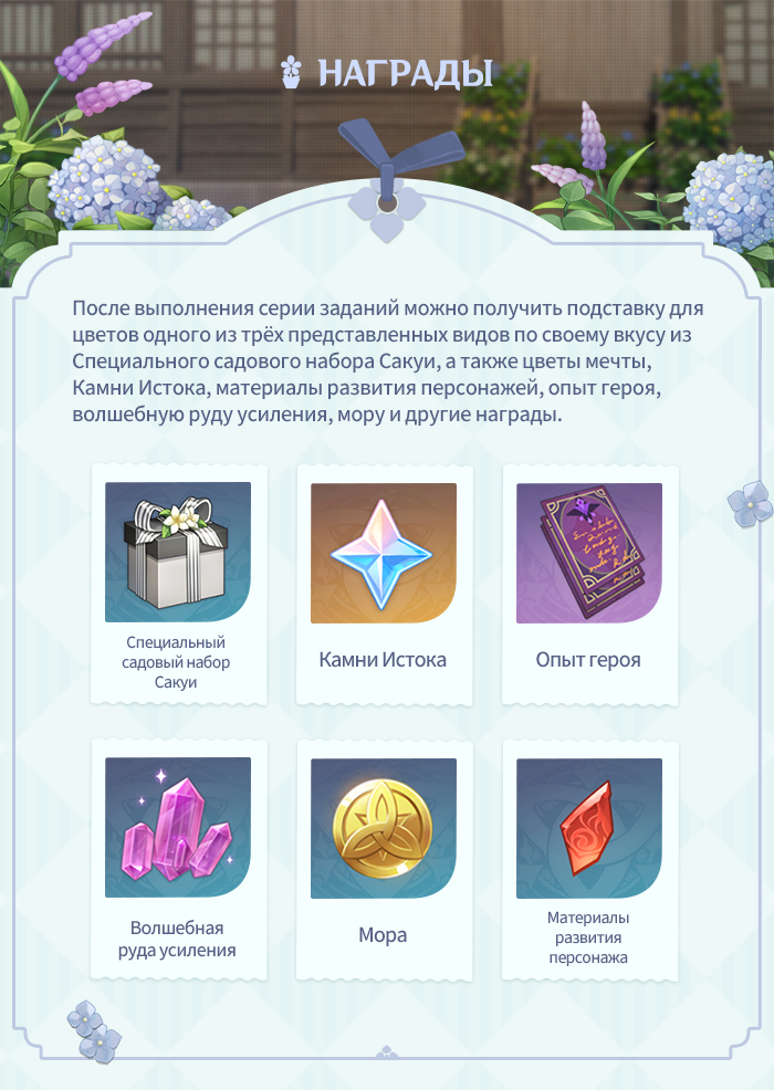 Description of the Blooming Dreams event - Genshin impact, Games, news, Event, Longpost