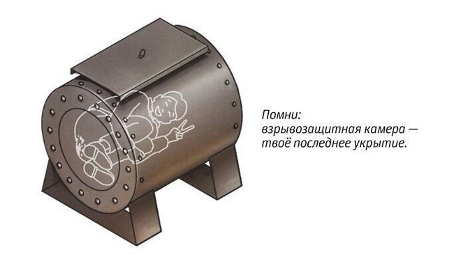 На случай зомби апокалипсиса ,есть метро - Вкусно, Зомби-Апокалипсис, Метро, Повтор, Длиннопост